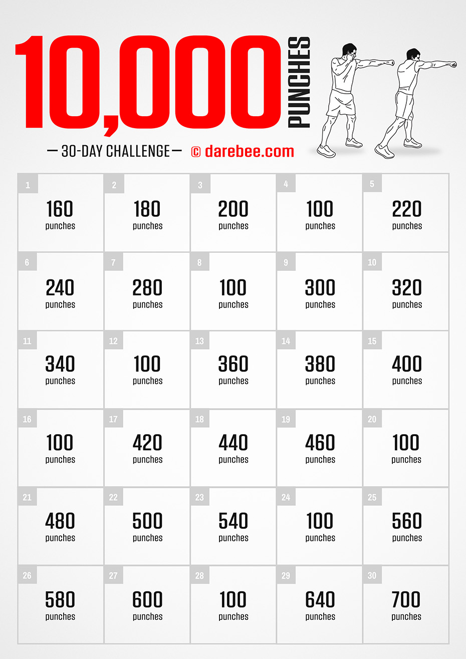 10,000 Punches Challenge is a DAREBEE no-equipment home fitness month-long challenge designed to help you get fitter and feel better in your own body.