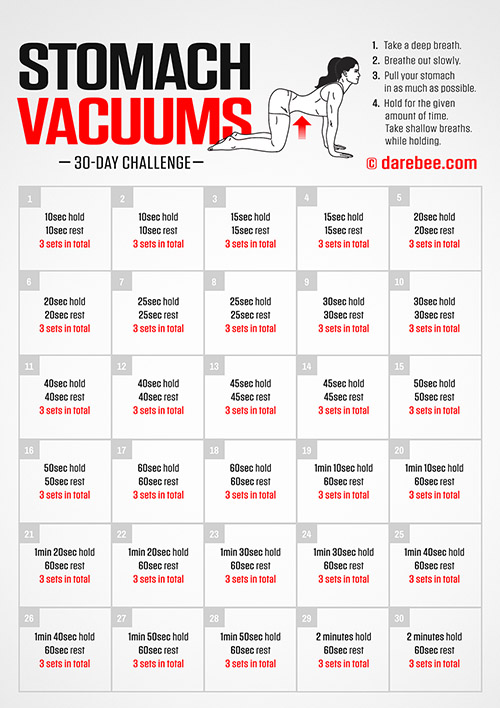 Stomach Vacuums is a DAREBEE no-equipment, home-fitness, monthly challenge that helps you become stronger, fitter and more physically powerful without equipment at home.