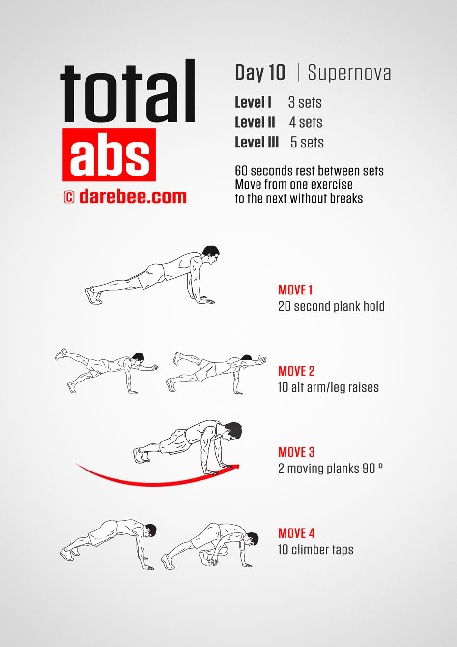 Total Abs 30 Day Program by DAREBEE