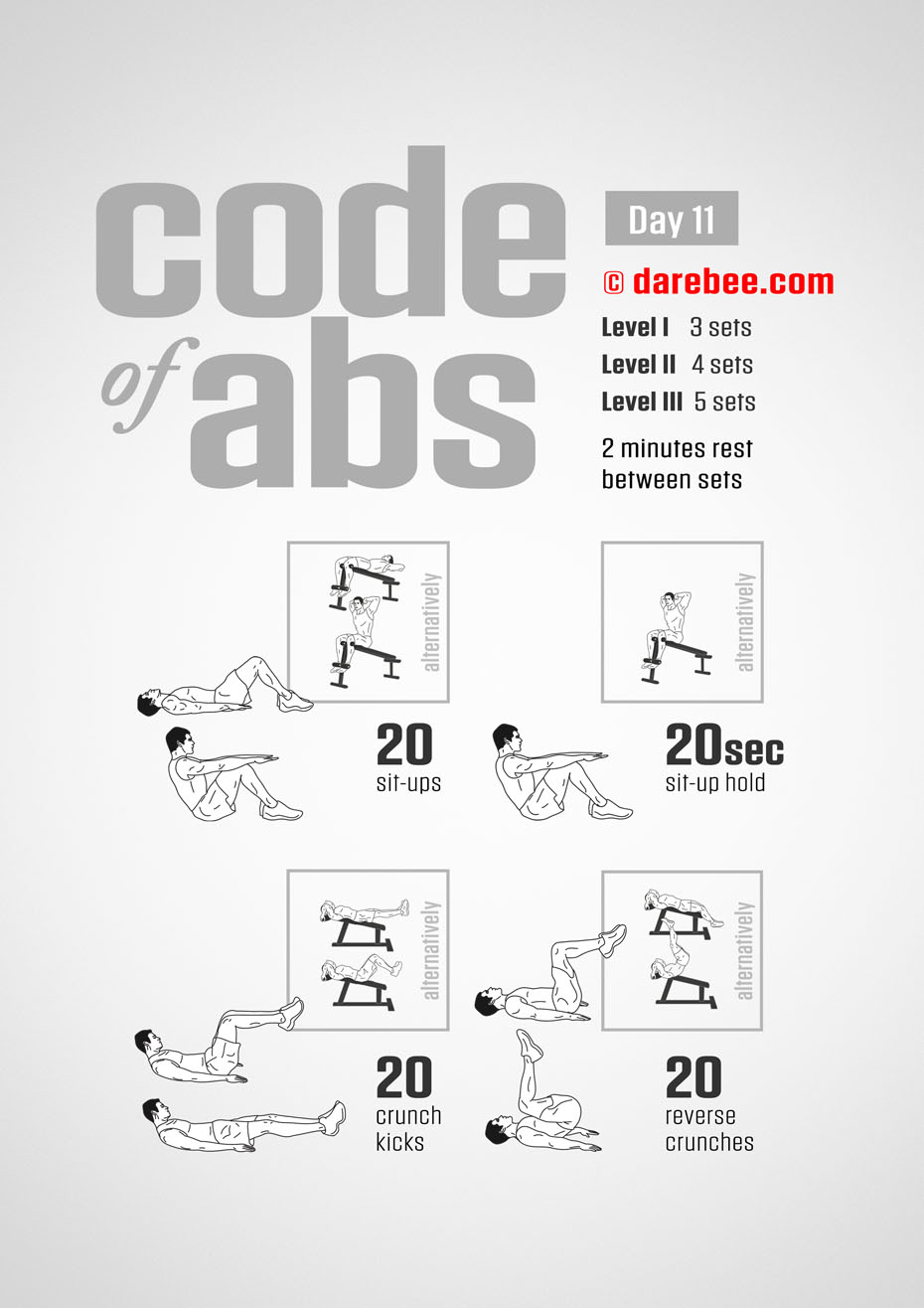 Abs Fitness Program by DAREBEE