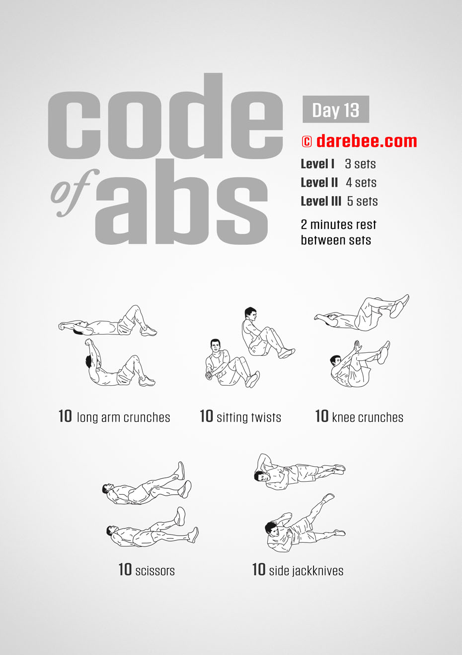 Abs Fitness Program by DAREBEE