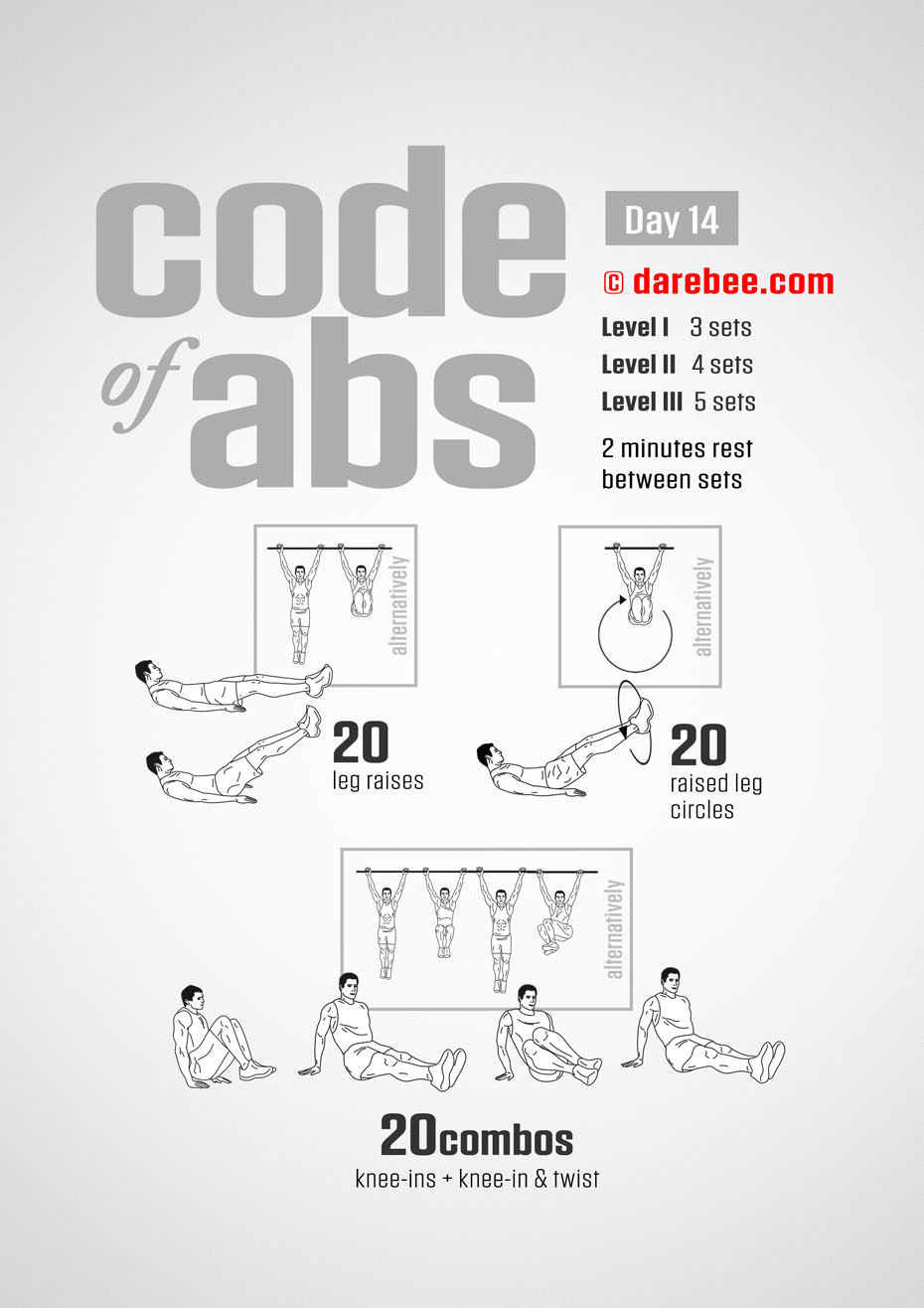 Abs Fitness Program by DAREBEE