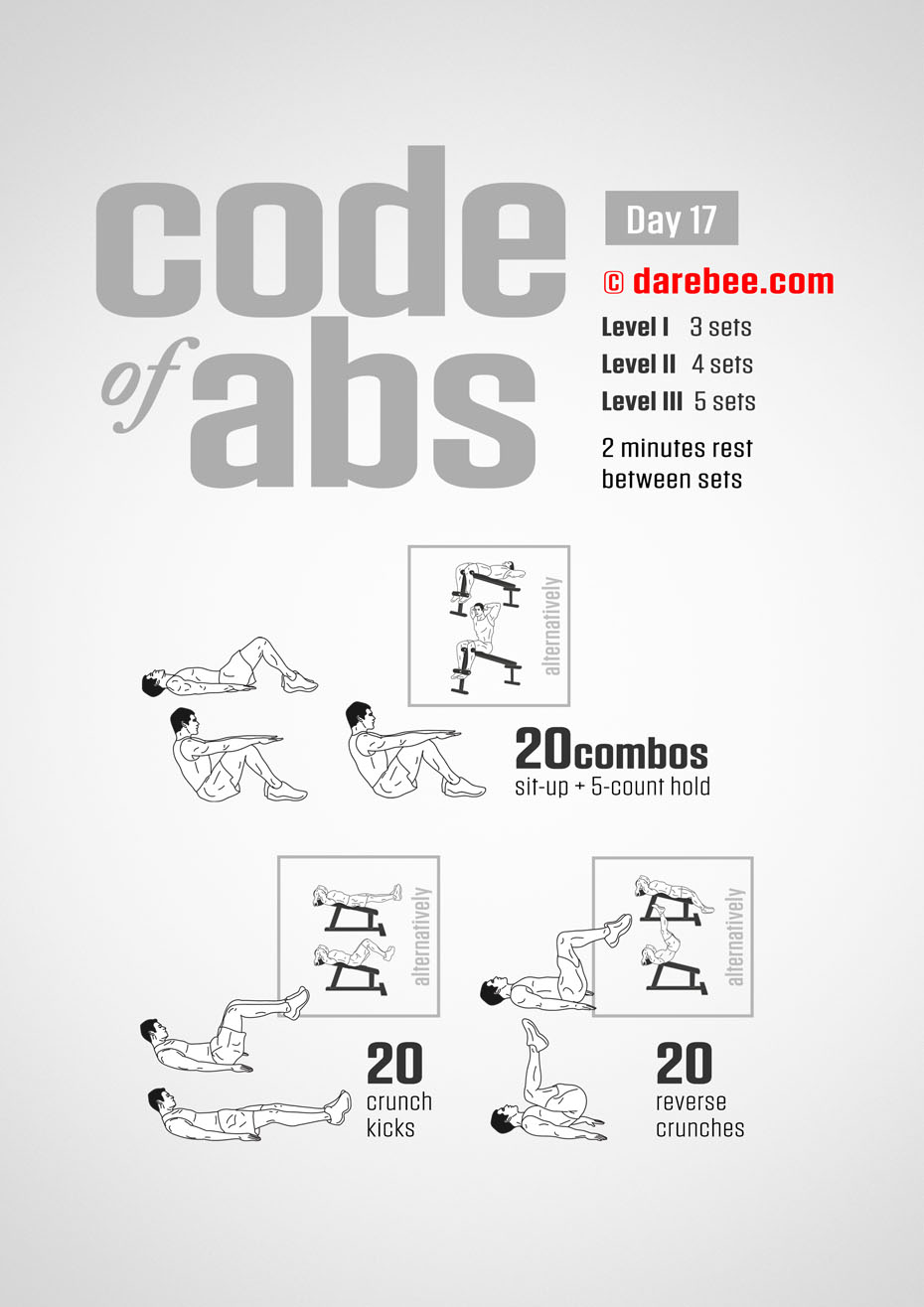 Abs Fitness Program by DAREBEE