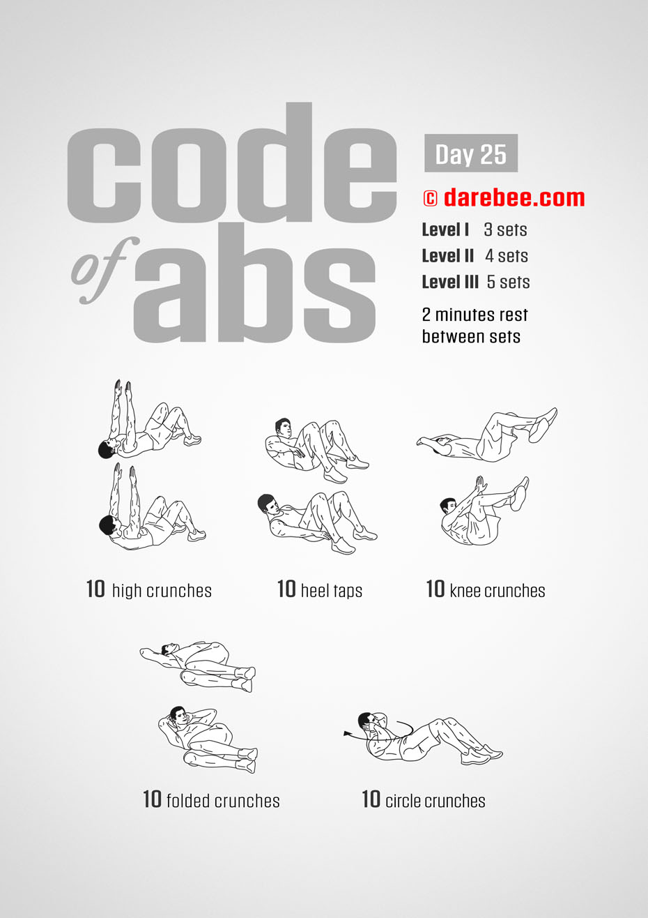 Abs Fitness Program by DAREBEE