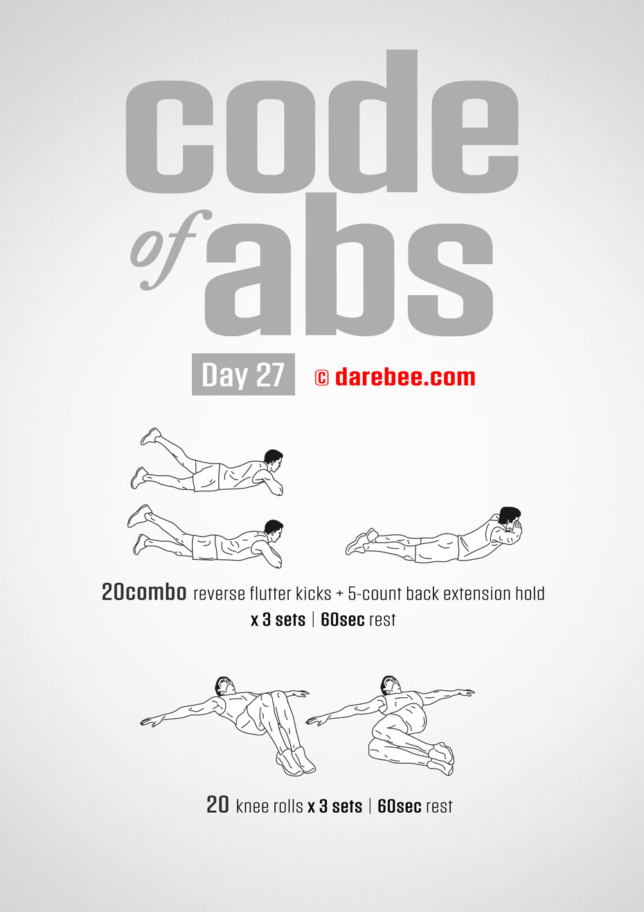 Abs Fitness Program by DAREBEE