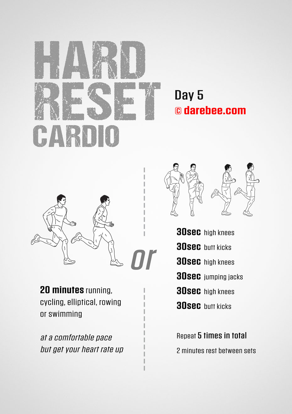 The Hard Reset Cardio - Fitness Program by DAREBEE