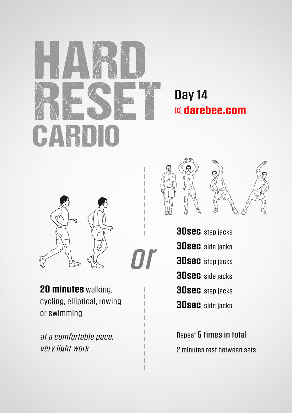 The Hard Reset Cardio - Fitness Program by DAREBEE