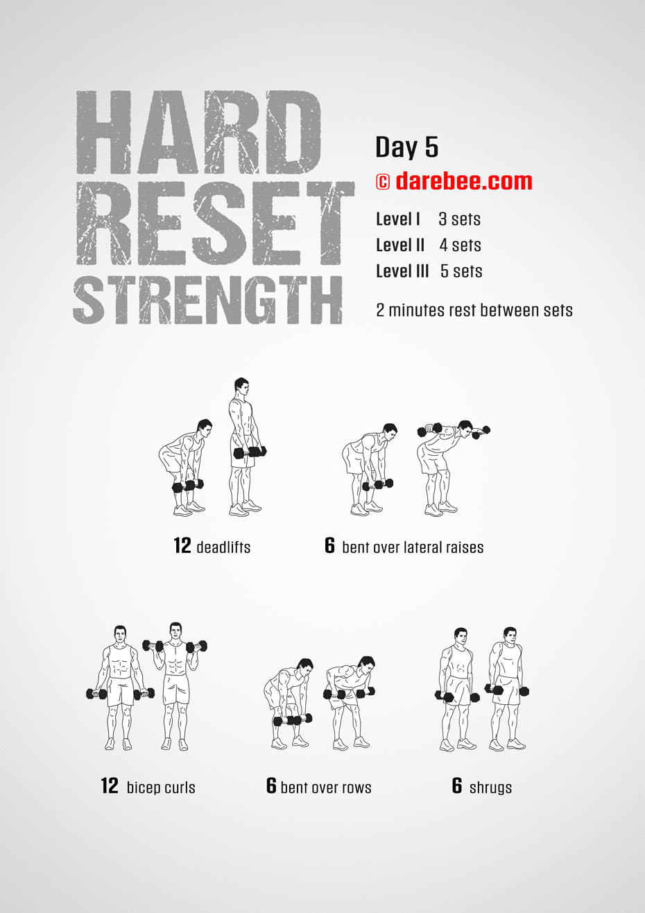 The Hard Reset Strength - Fitness Program by DAREBEE