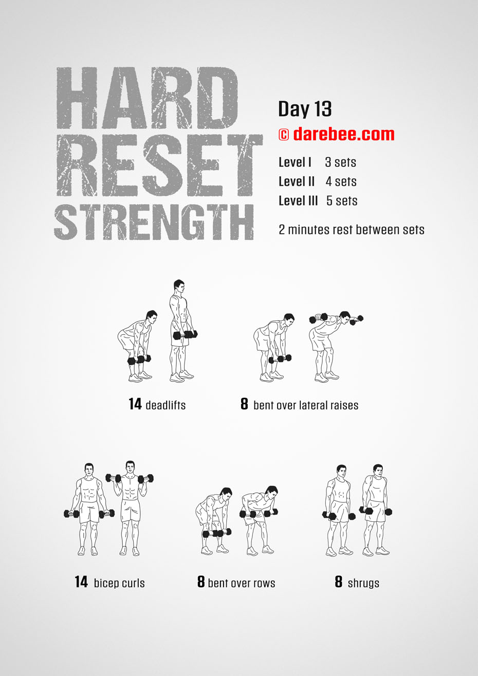 The Hard Reset Strength - Fitness Program by DAREBEE