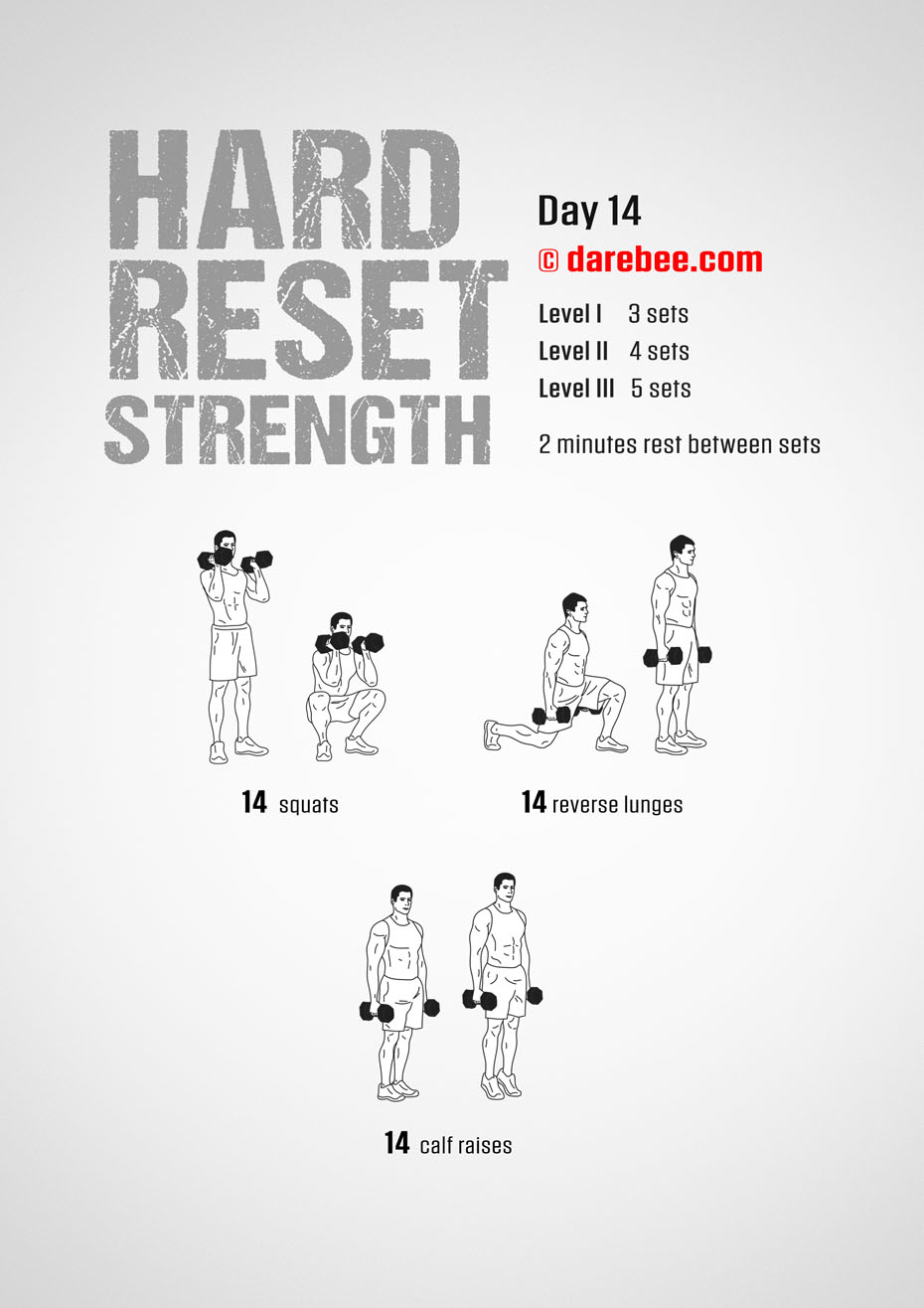 The Hard Reset Strength - Fitness Program by DAREBEE