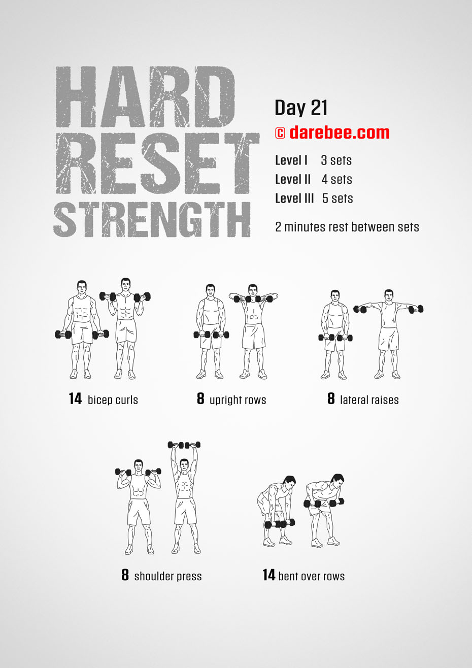 The Hard Reset Strength - Fitness Program by DAREBEE