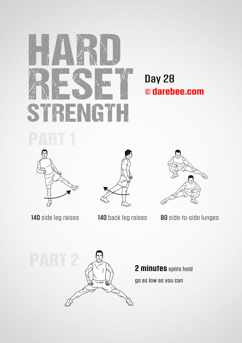 The Hard Reset Strength - Fitness Program by DAREBEE