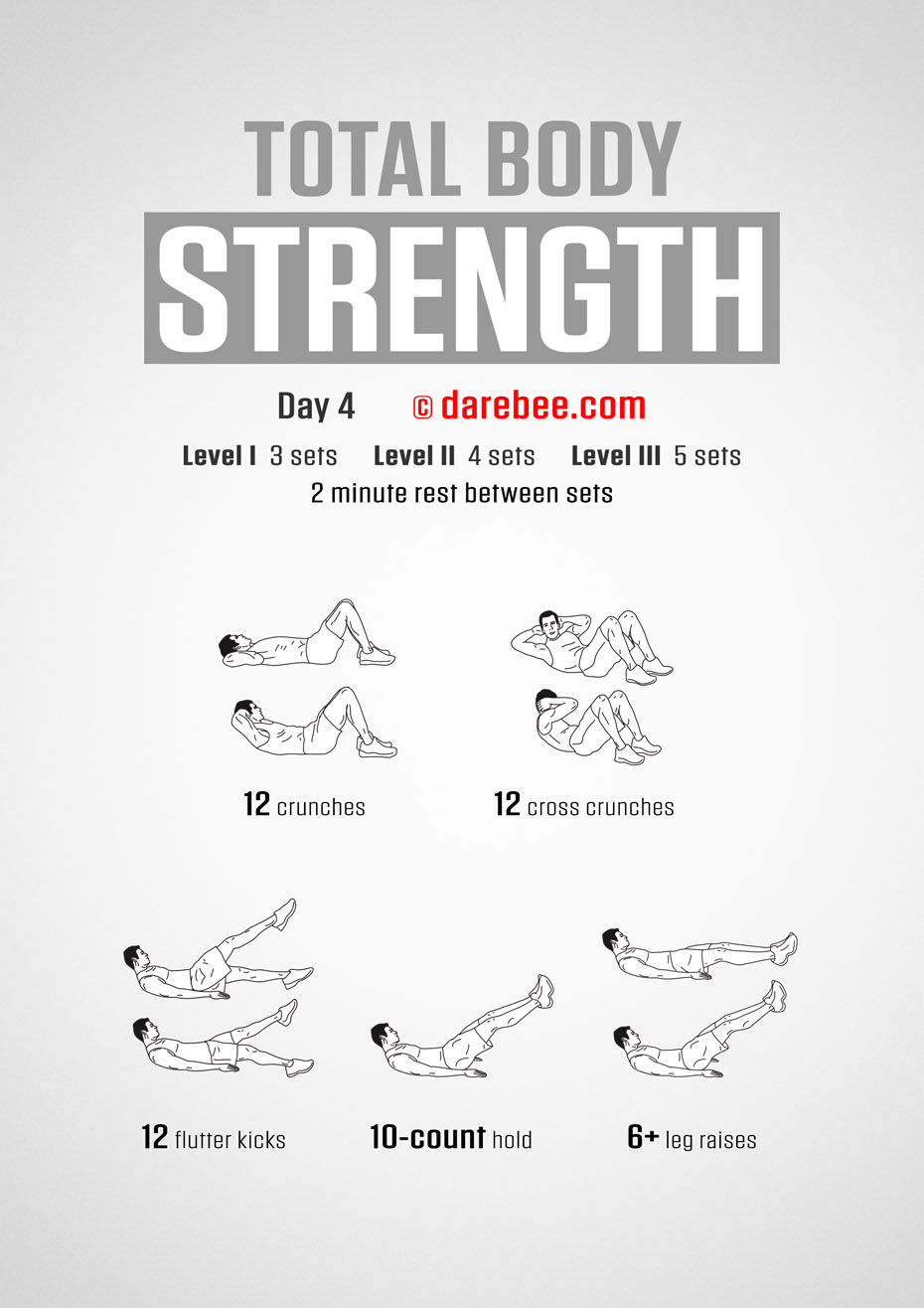 Total Body Strength 30 Day Program by DAREBEE