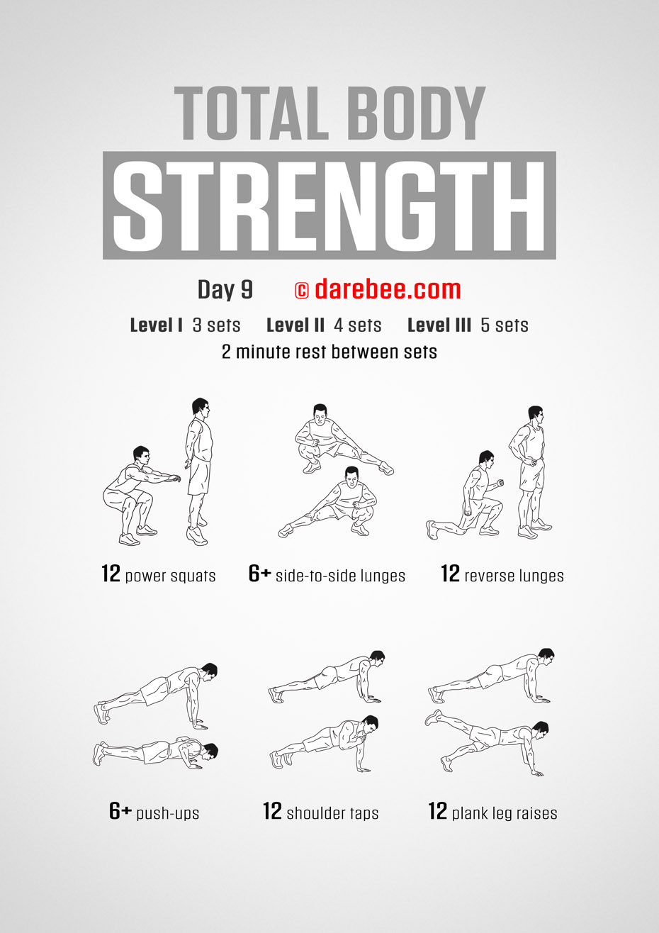 Total Body Strength 30 Day Program by DAREBEE