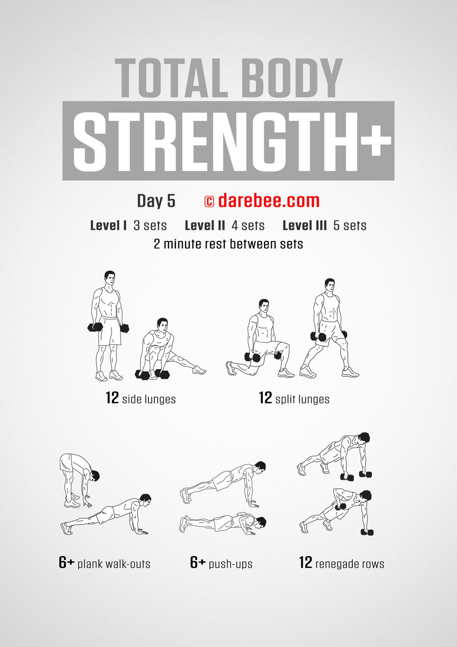 Total Body Strength Plus 30 Day Program by DAREBEE