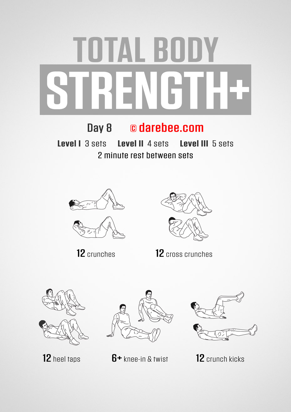 Total Body Strength Plus 30 Day Program by DAREBEE