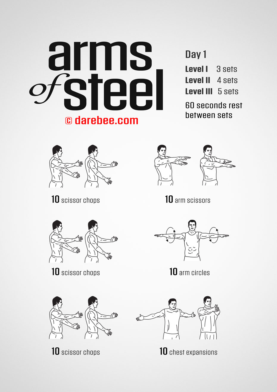 Arms of Steel - Upperbody Program by DAREBEE