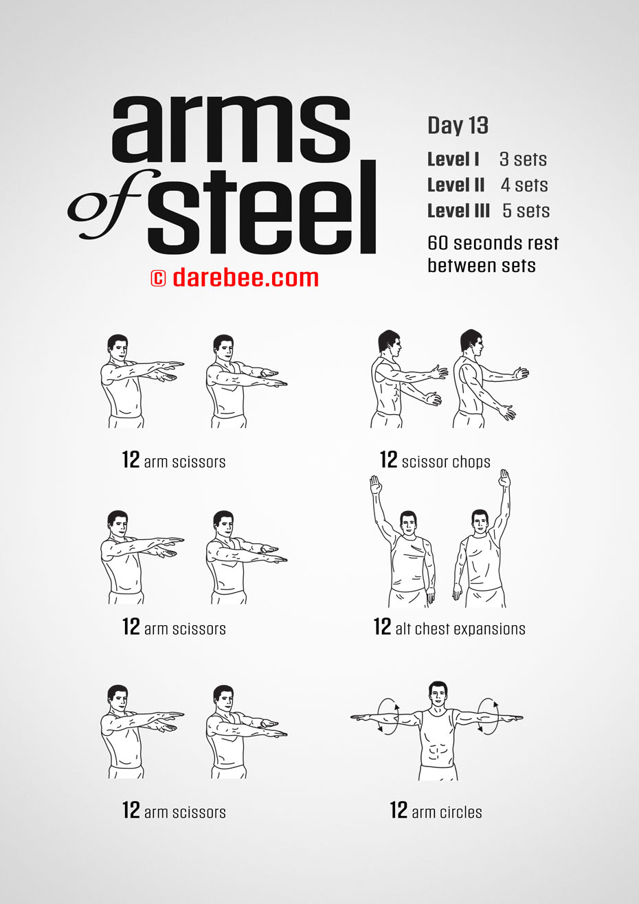 Arms of Steel - Upperbody Program by DAREBEE