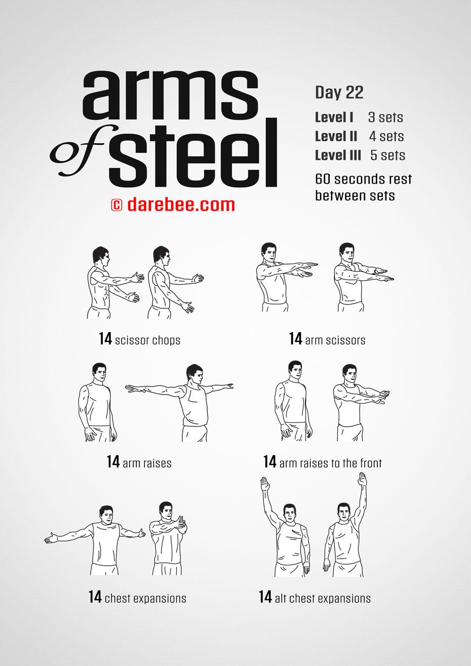 Arms of Steel - Upperbody Program by DAREBEE