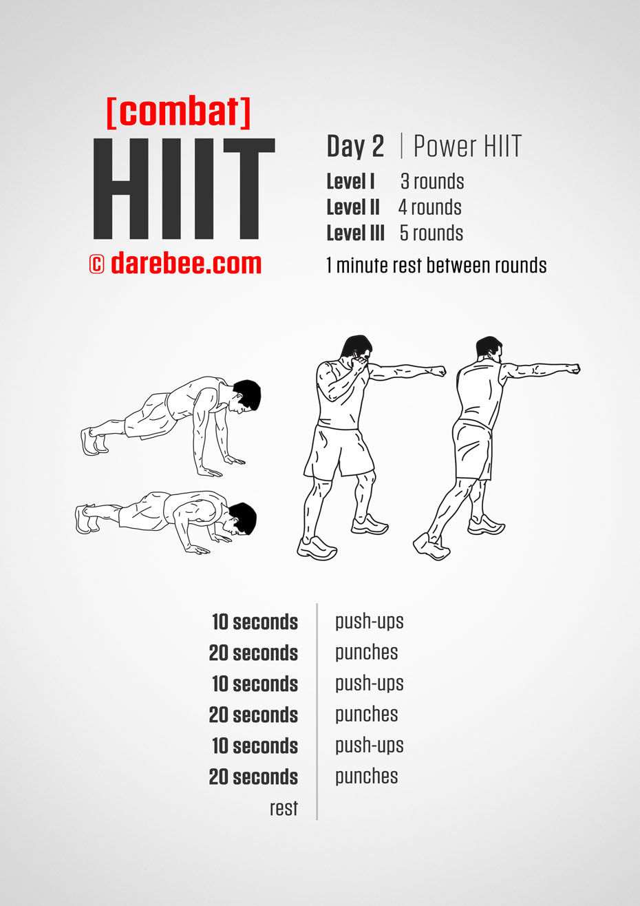 COMBAT HIIT by DAREBEE