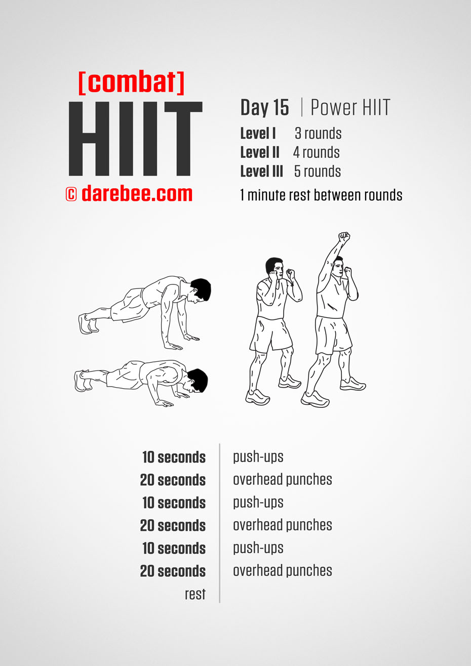 COMBAT HIIT by DAREBEE