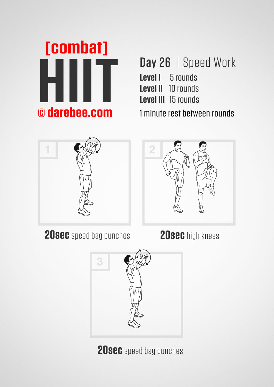 COMBAT HIIT by DAREBEE