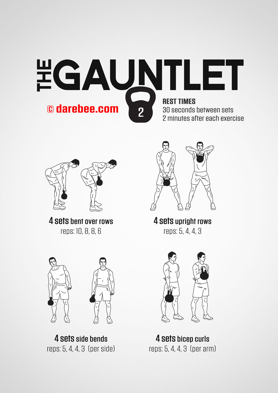 The Gauntlet - Kettlebell Fitness Program by DAREBEE