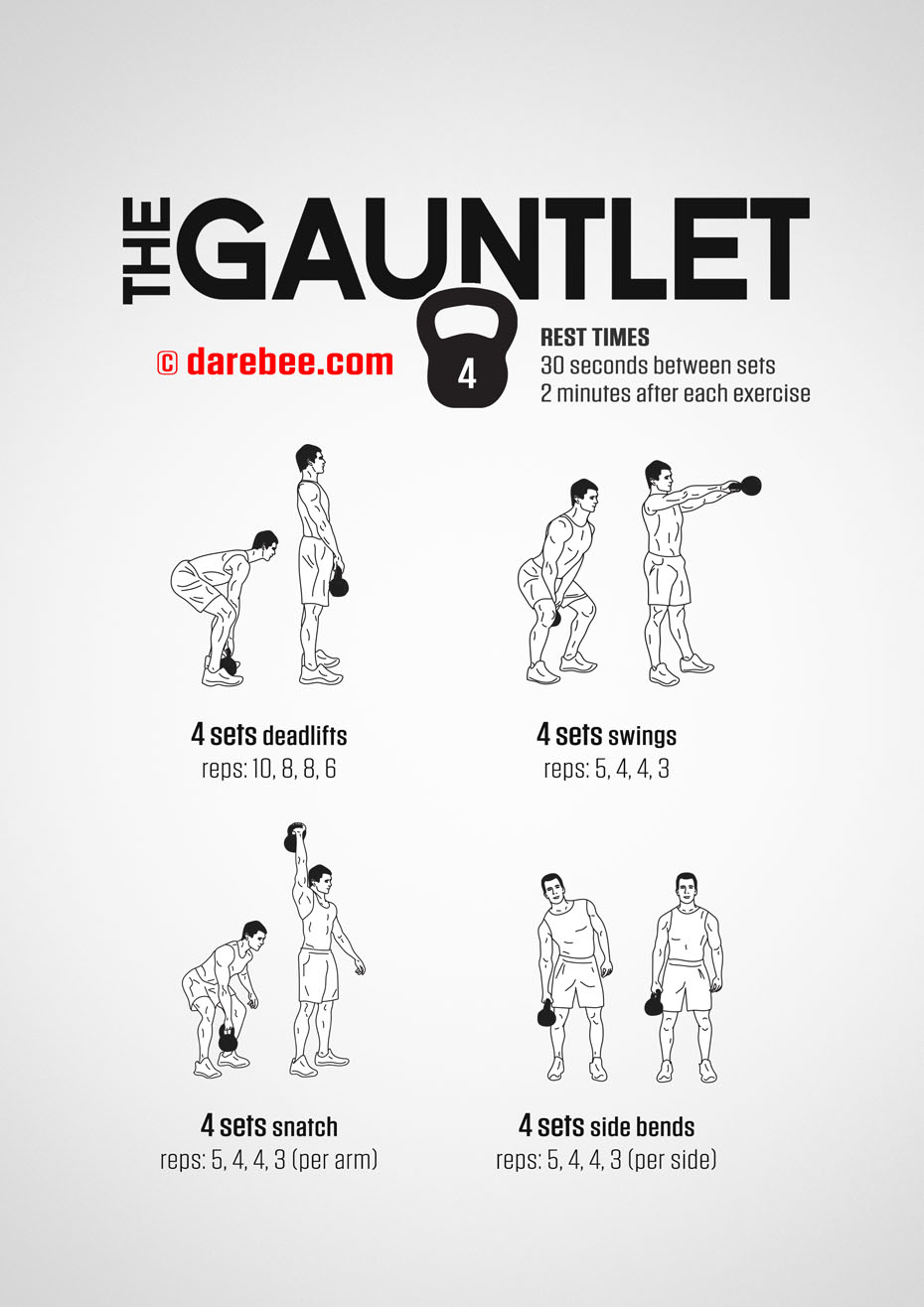 The Gauntlet - Kettlebell Fitness Program by DAREBEE