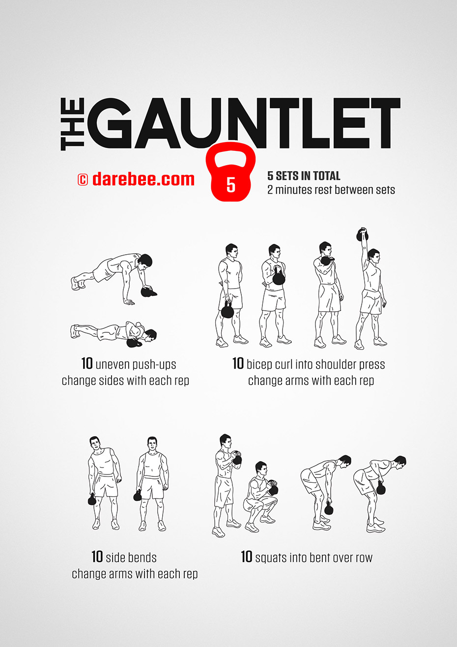 The Gauntlet - Kettlebell Fitness Program by DAREBEE