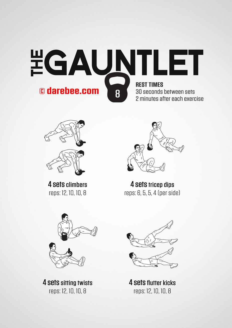 The Gauntlet - Kettlebell Fitness Program by DAREBEE