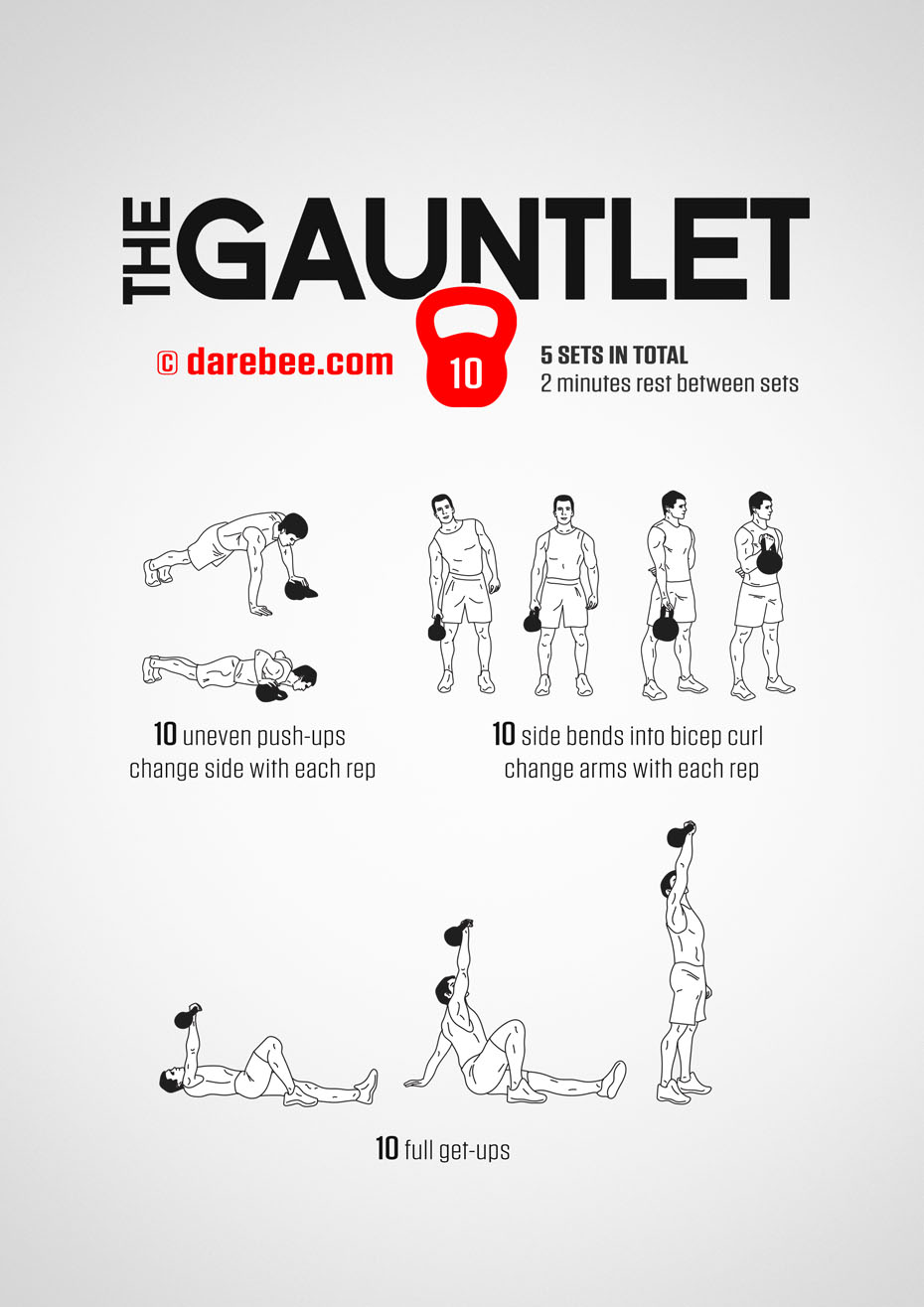 The Gauntlet - Kettlebell Fitness Program by DAREBEE