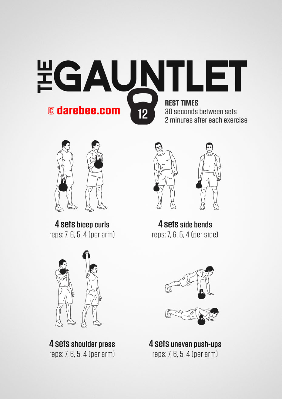 The Gauntlet - Kettlebell Fitness Program by DAREBEE