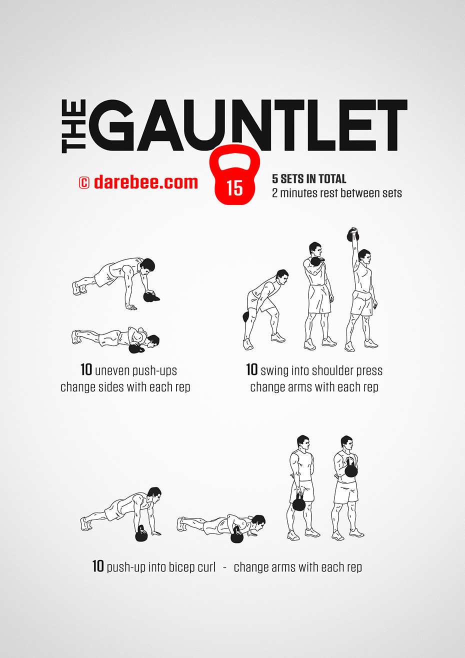 The Gauntlet - Kettlebell Fitness Program by DAREBEE