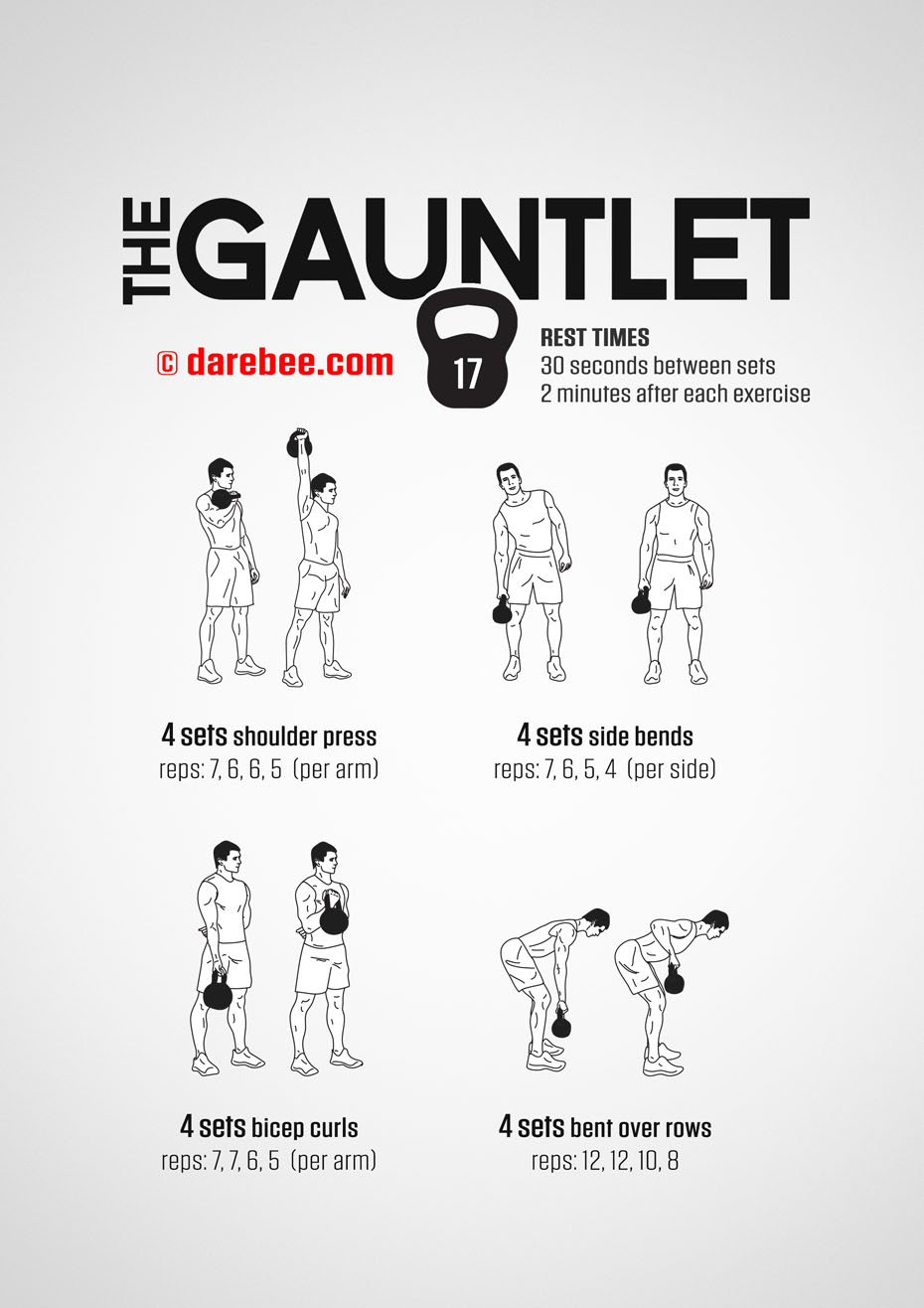 The Gauntlet - Kettlebell Fitness Program by DAREBEE