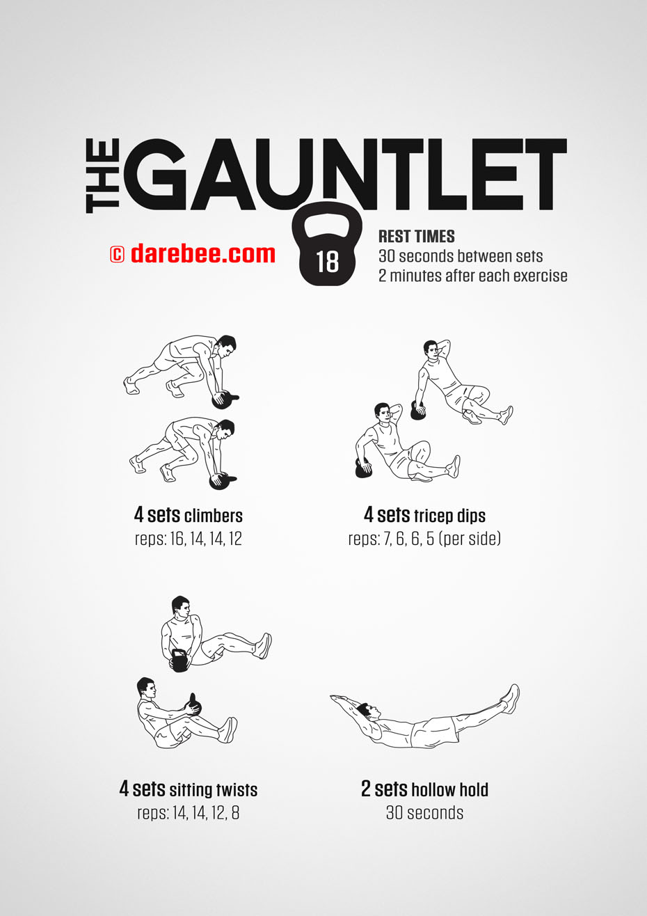 The Gauntlet - Kettlebell Fitness Program by DAREBEE