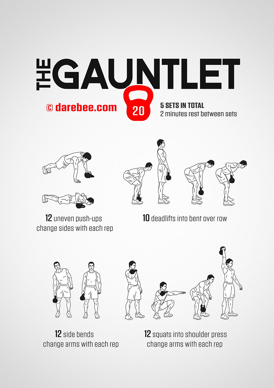 The Gauntlet - Kettlebell Fitness Program by DAREBEE