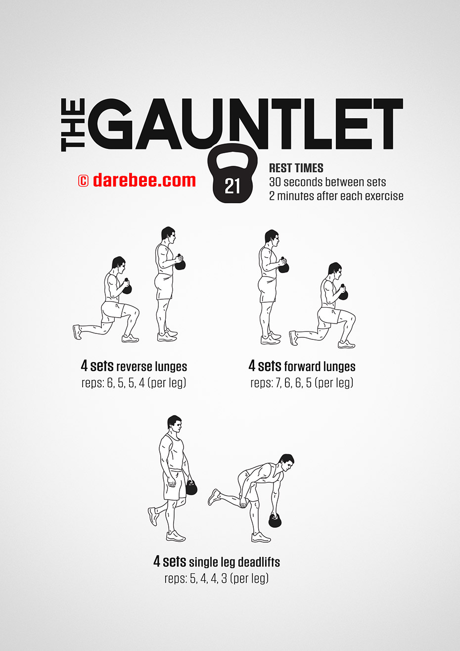 The Gauntlet - Kettlebell Fitness Program by DAREBEE