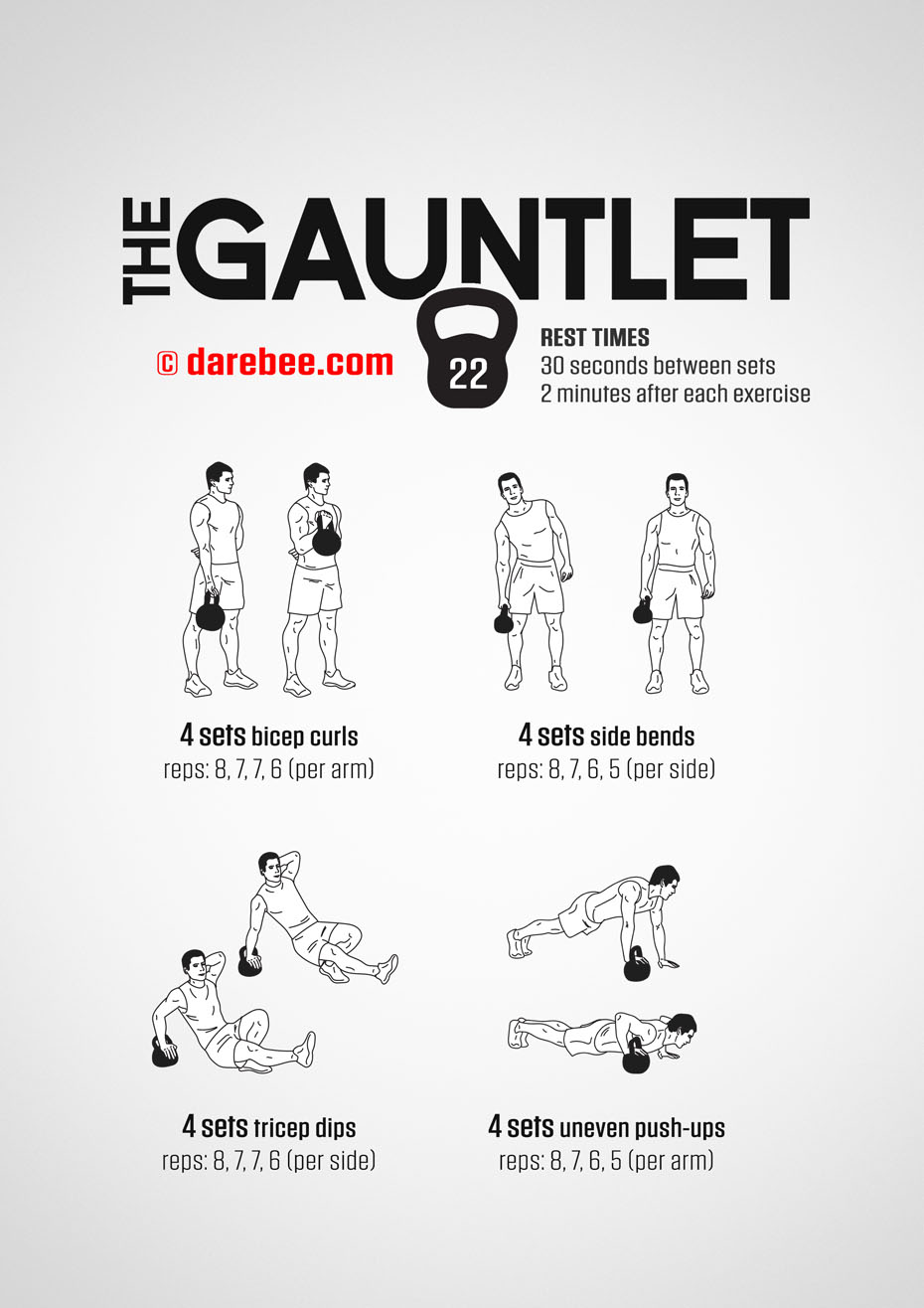 The Gauntlet - Kettlebell Fitness Program by DAREBEE