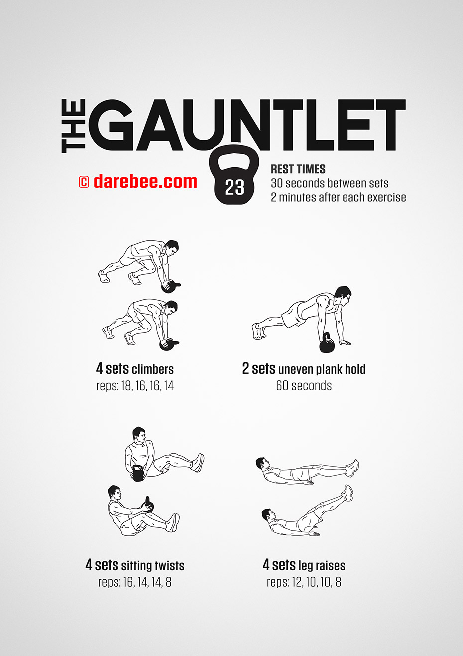 The Gauntlet - Kettlebell Fitness Program by DAREBEE