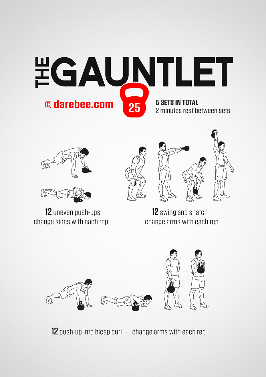 The Gauntlet - Kettlebell Fitness Program by DAREBEE