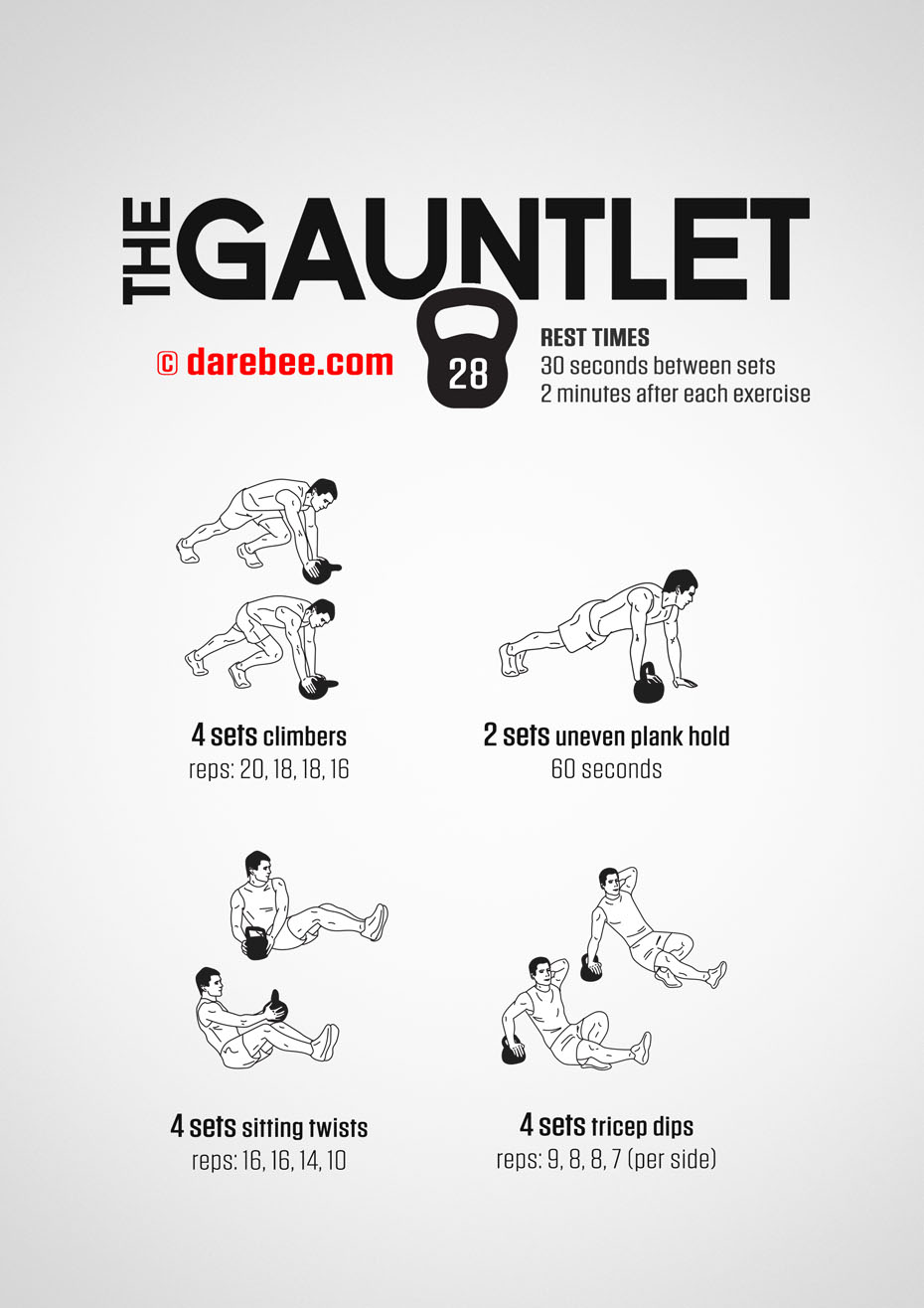 The Gauntlet - Kettlebell Fitness Program by DAREBEE