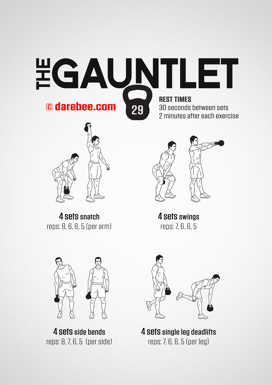 The Gauntlet - Kettlebell Fitness Program by DAREBEE