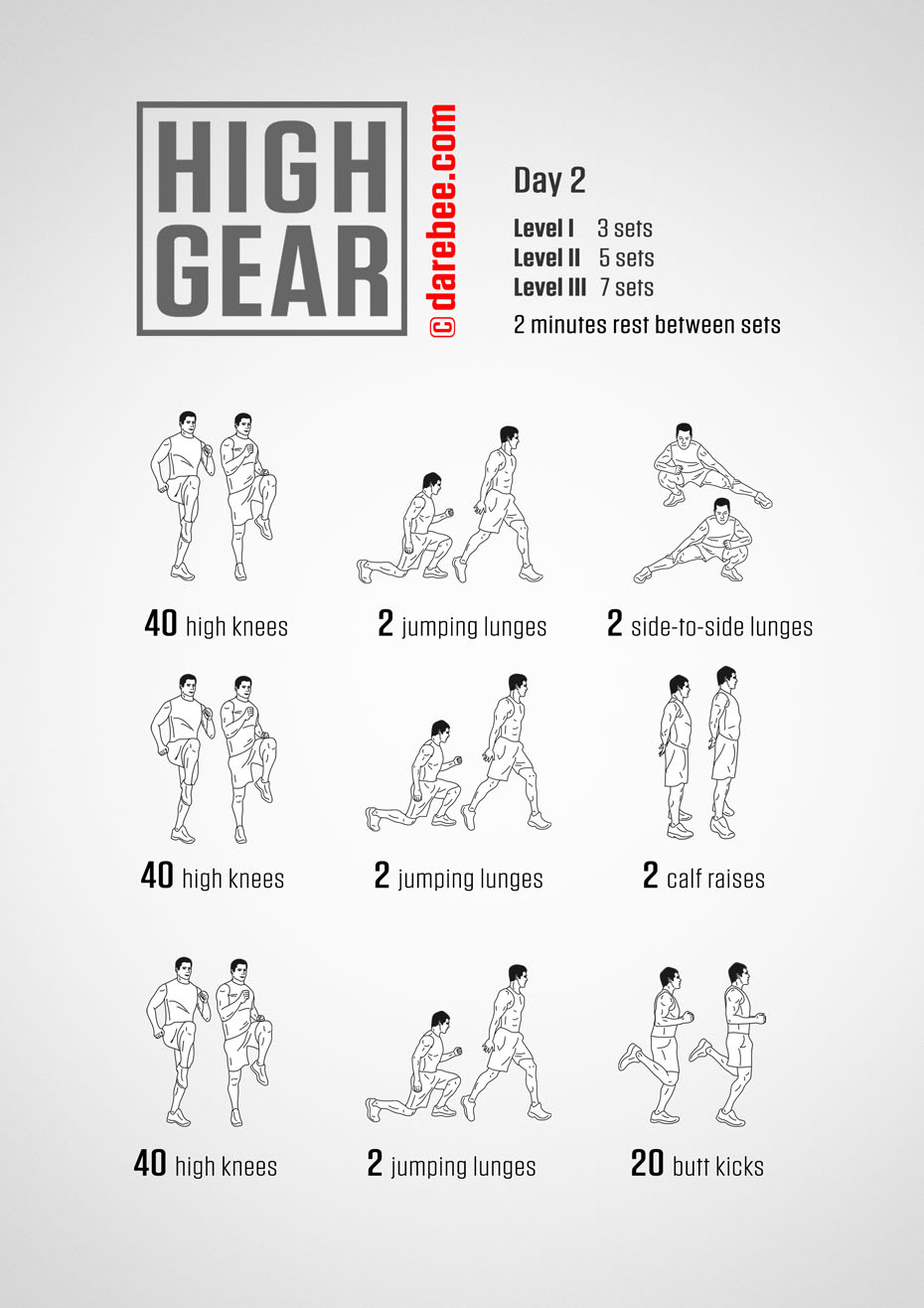 High Gear - 30 Day High Impact Bodyweight Program