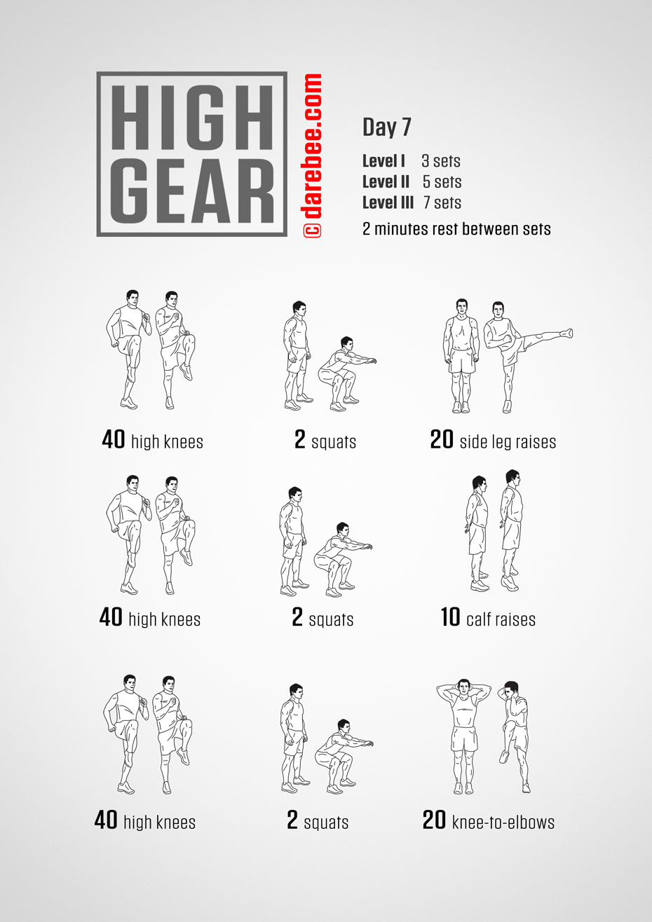 High Gear - 30 Day High Impact Bodyweight Program