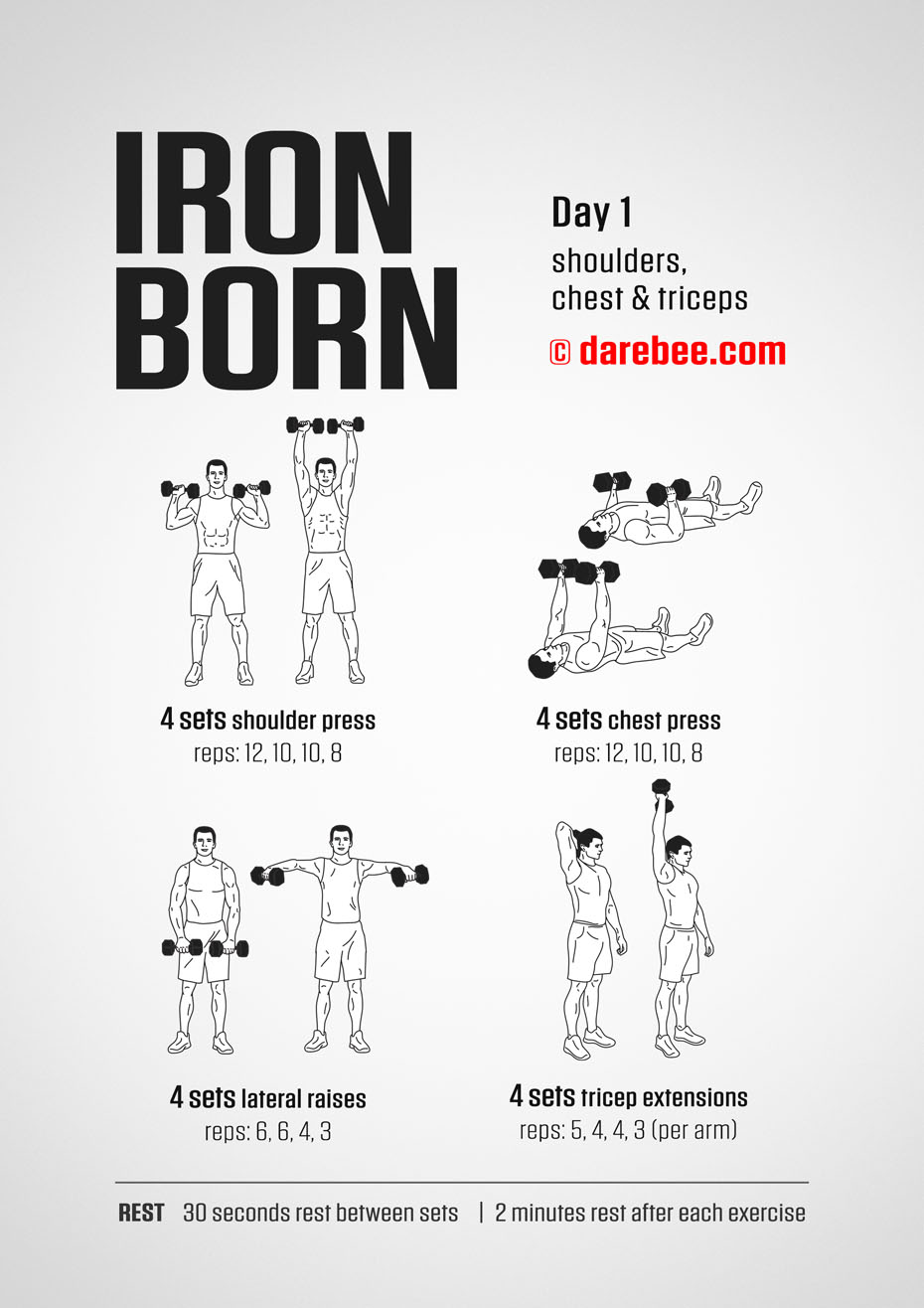 IRONBORN - 30 Day Muscle Definition Dumbbell Program by DAREBEE