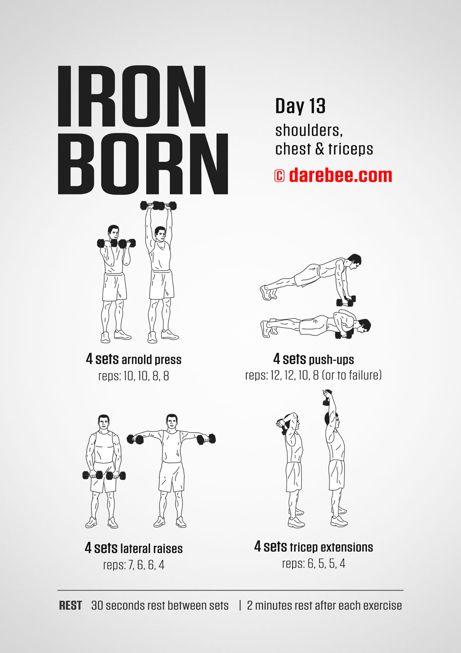 IRONBORN - 30 Day Muscle Definition Dumbbell Program by DAREBEE