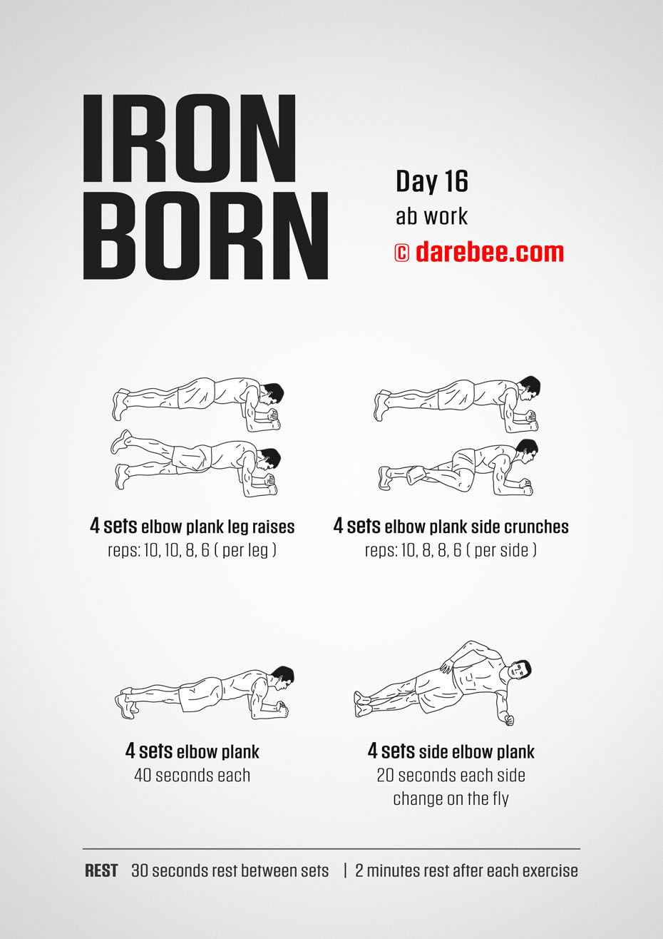 IRONBORN - 30 Day Muscle Definition Dumbbell Program by DAREBEE