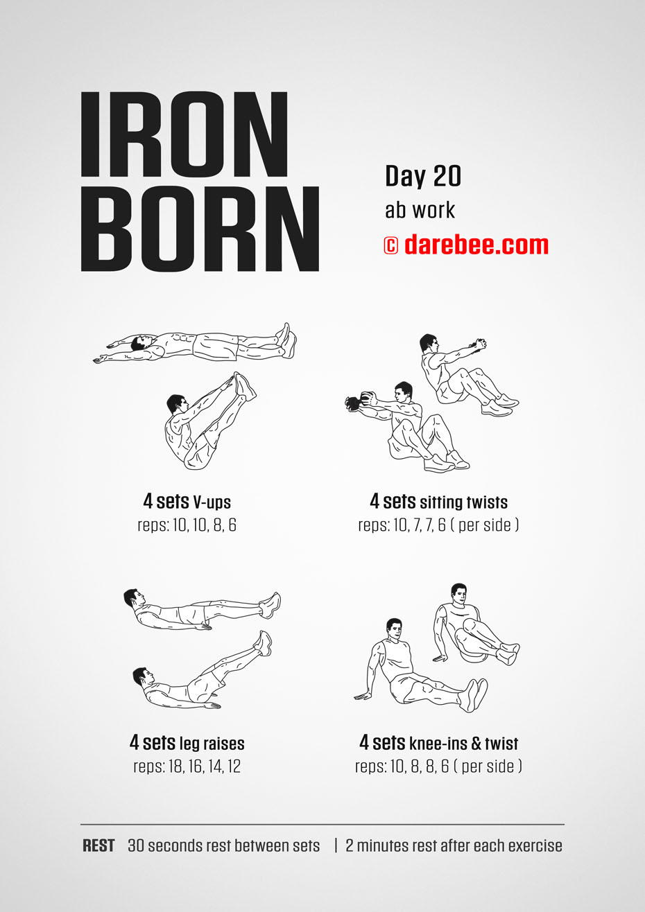 IRONBORN - 30 Day Muscle Definition Dumbbell Program by DAREBEE