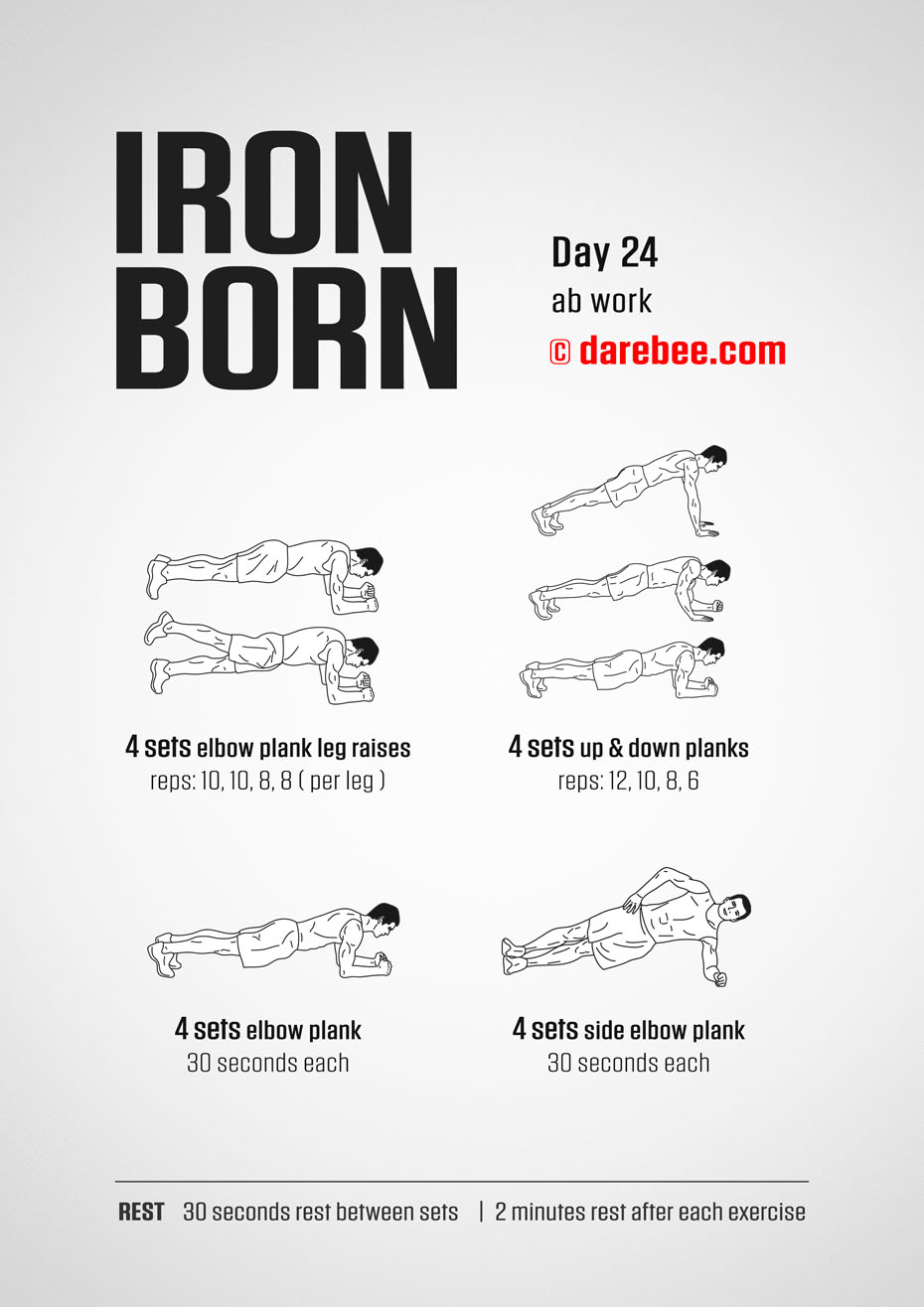 IRONBORN - 30 Day Muscle Definition Dumbbell Program by DAREBEE