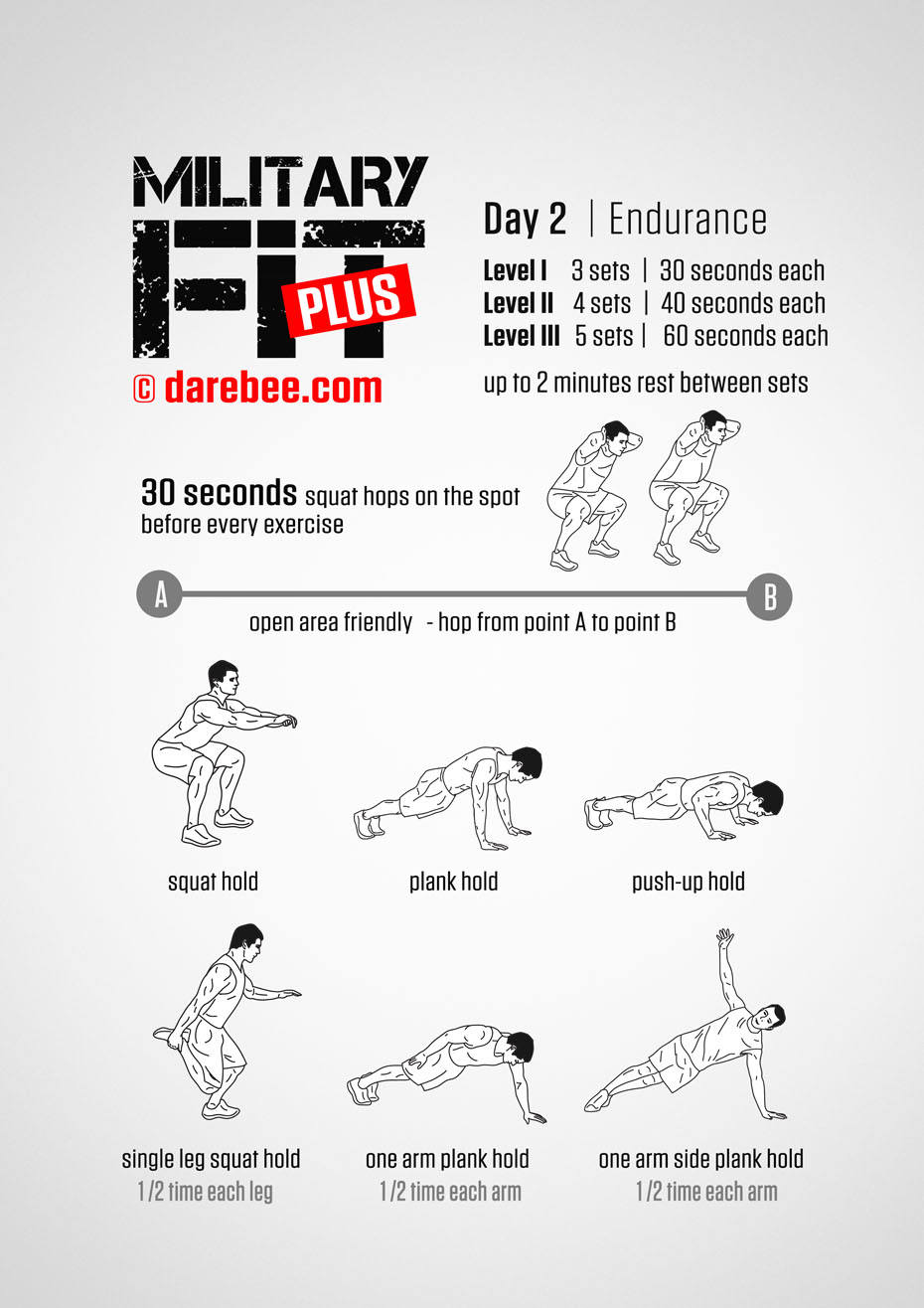 Military Fit Plus: 30-Day Fitness Program